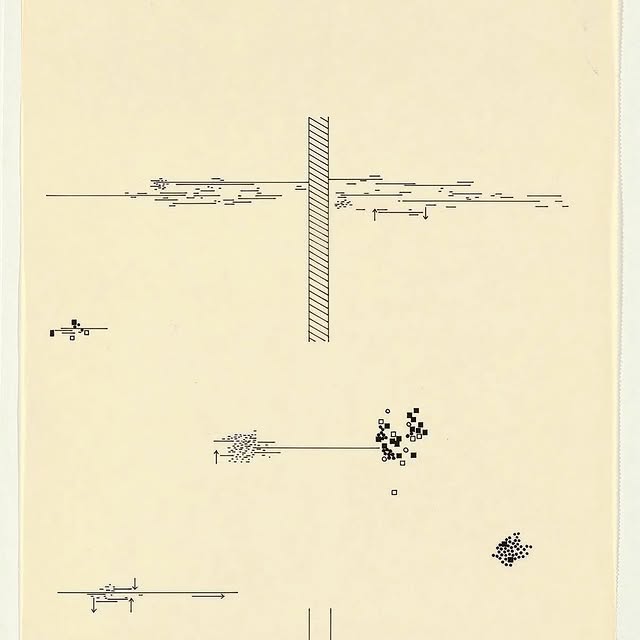 “Music for Piano Number 7” Toshi Ichiyanagi - 1961
#fluxus #ToshIchiyanagi #music #piano #japanese